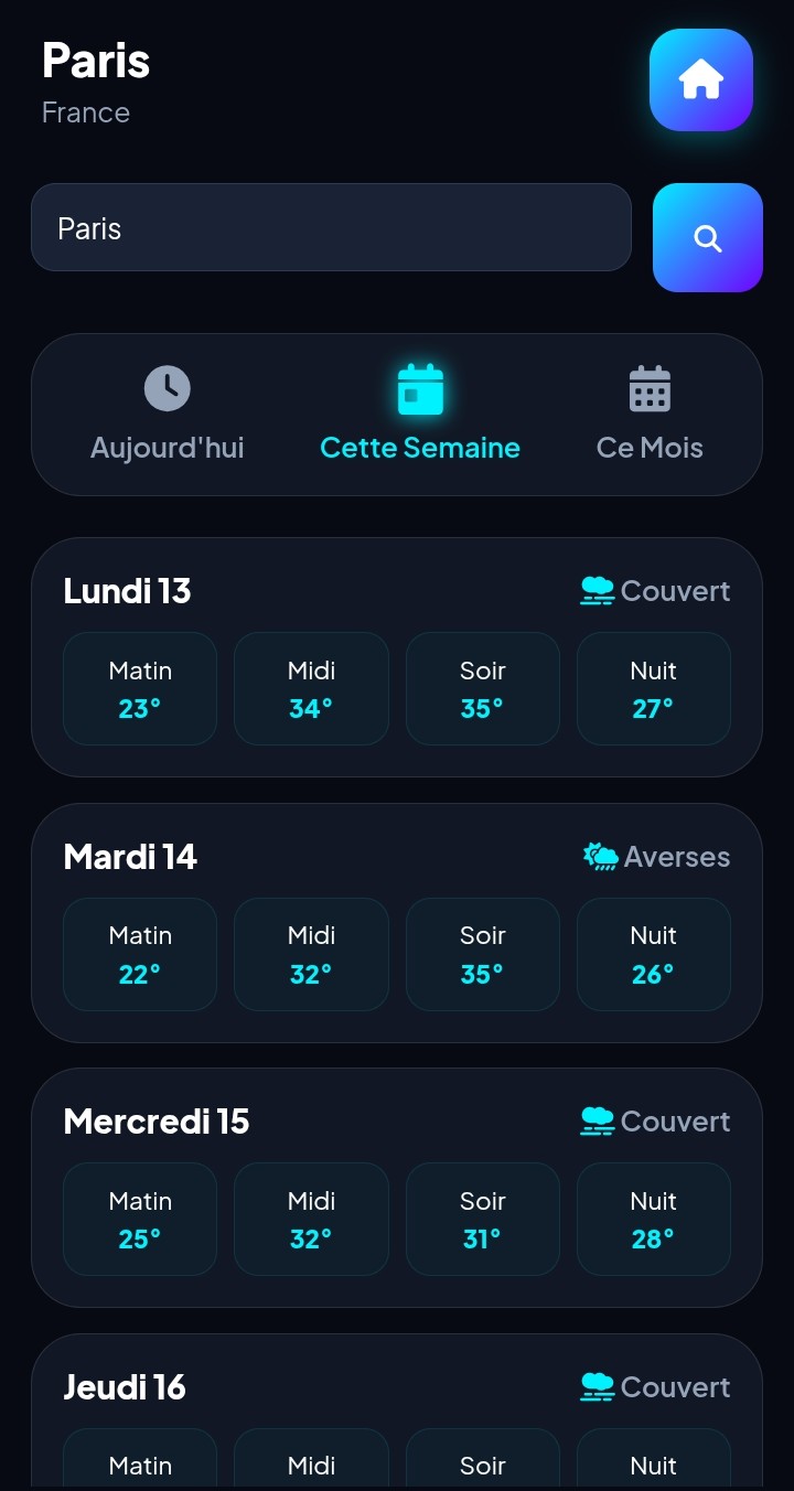 Météo Hebdomadaire