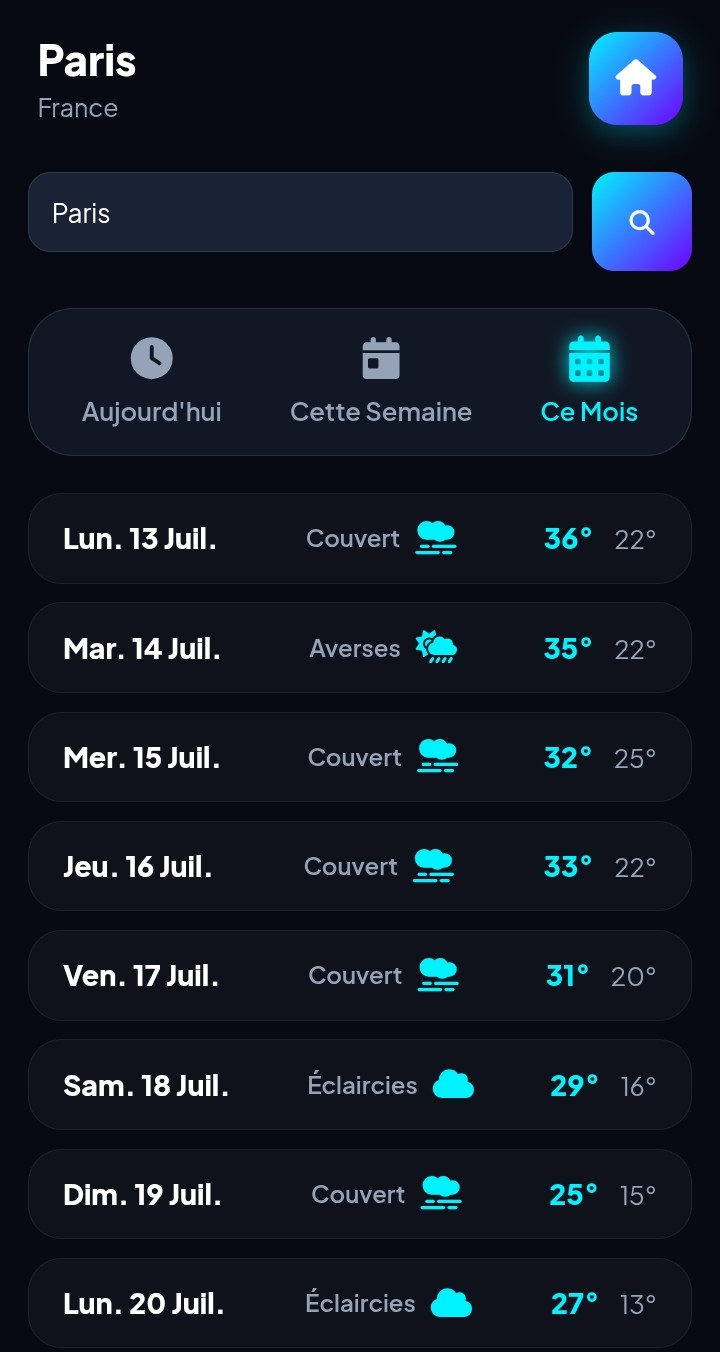 Météo Mensuelle