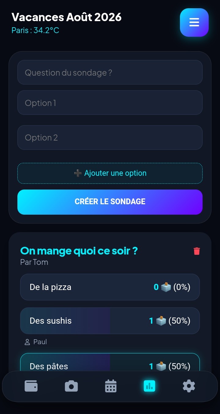 Sondages en direct